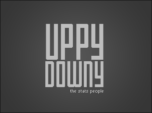 免费DDOS攻击测试工具